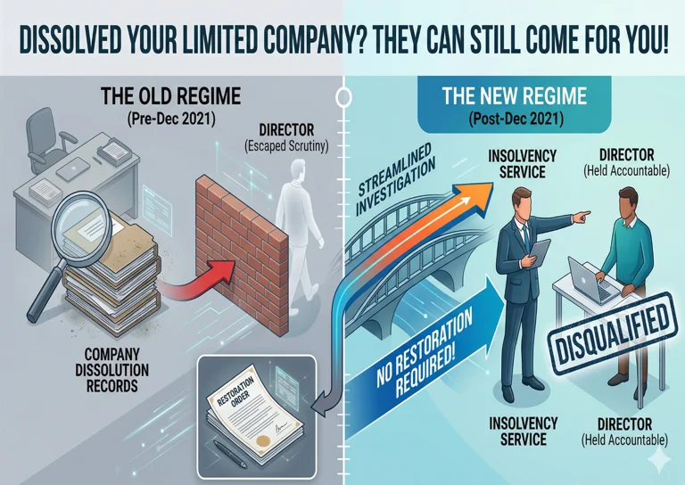 Dissolved Your Limited Company? You Can Still Be Disqualified